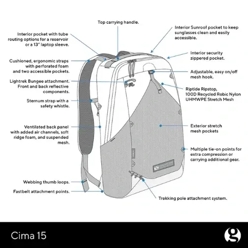 Technical diagram of the Gossamer Gear Cima 15 backpack showing labeled features and components.