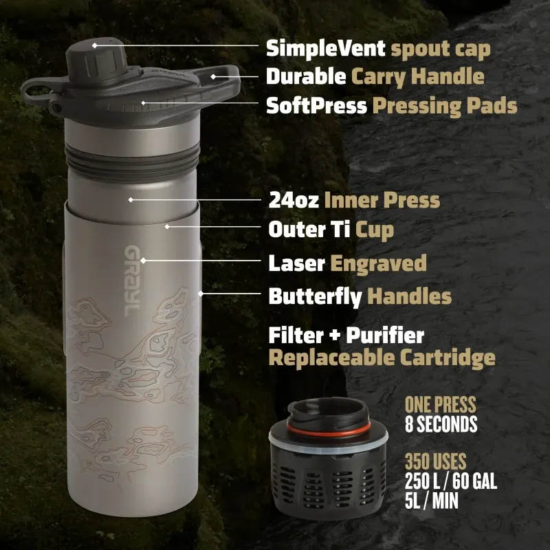 GRAYL GeoPress Ti water purifier bottle infographic showing labeled components and design highlights.