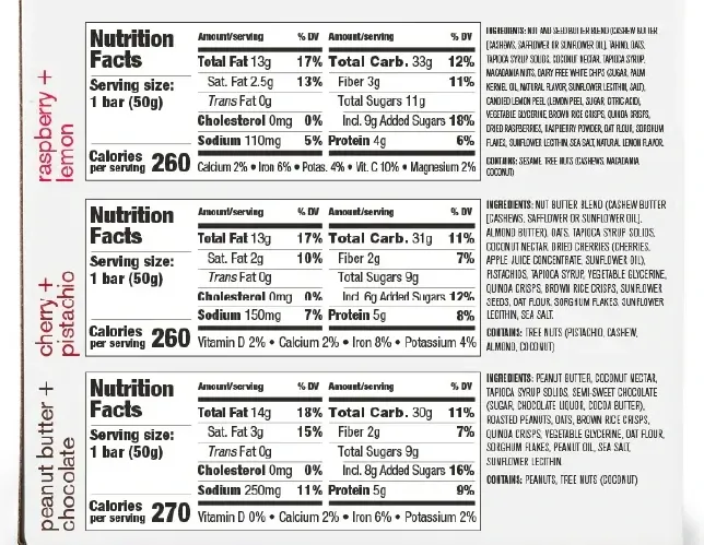 Back of a Skratch Labs Energy Bar box showing nutrition facts and ingredients for raspberry lemon, cherry pistachio, and peanut butter chocolate chip flavors.