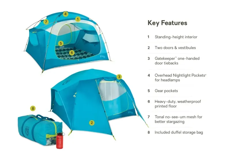 Gear Guide: Aurora Highrise Camping Tent by NEMO Equipment